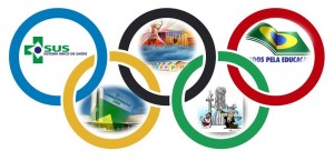 A falta de investimentos sociais e o seu reflexo negativo no desempenho do Brasil nos Jogos Olímpicos olimpiadas-governamental